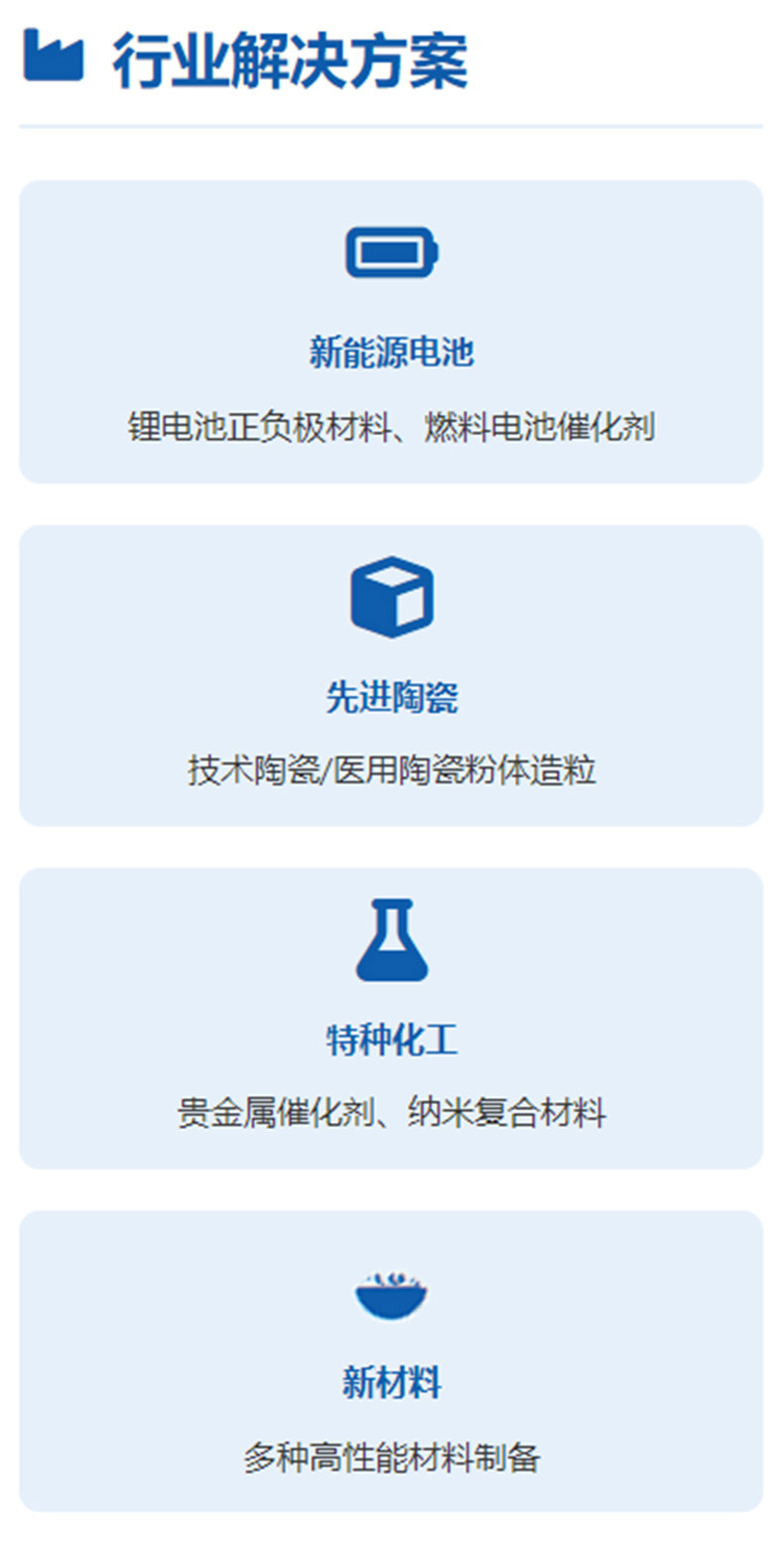 CEL1S實驗室混合造粒機行業解決方案 CEL1S實驗室混合造粒機行業解決方案